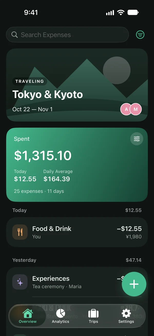 Spentry trip overview: $1,315.10 spent in Tokyo and Kyoto, today's expense ¥1,980 = $12.55
