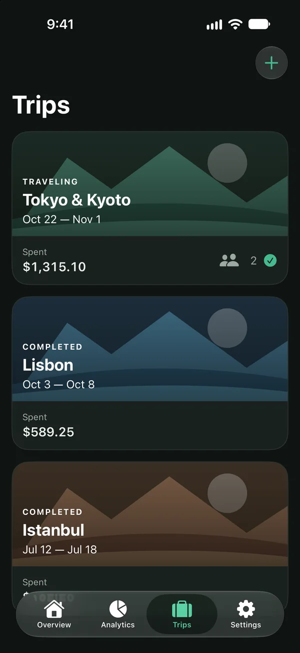 The list of trips, each with its own cover